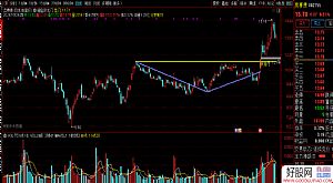 ͨ�_(d��)�š����~�S���T����(zh��n)�� �Ƀr(ji��)ͻ������(g��)�¸��c(di��n)��һ��(g��)����˼· ���D/�x�� ָ��(bi��o)Դ�a